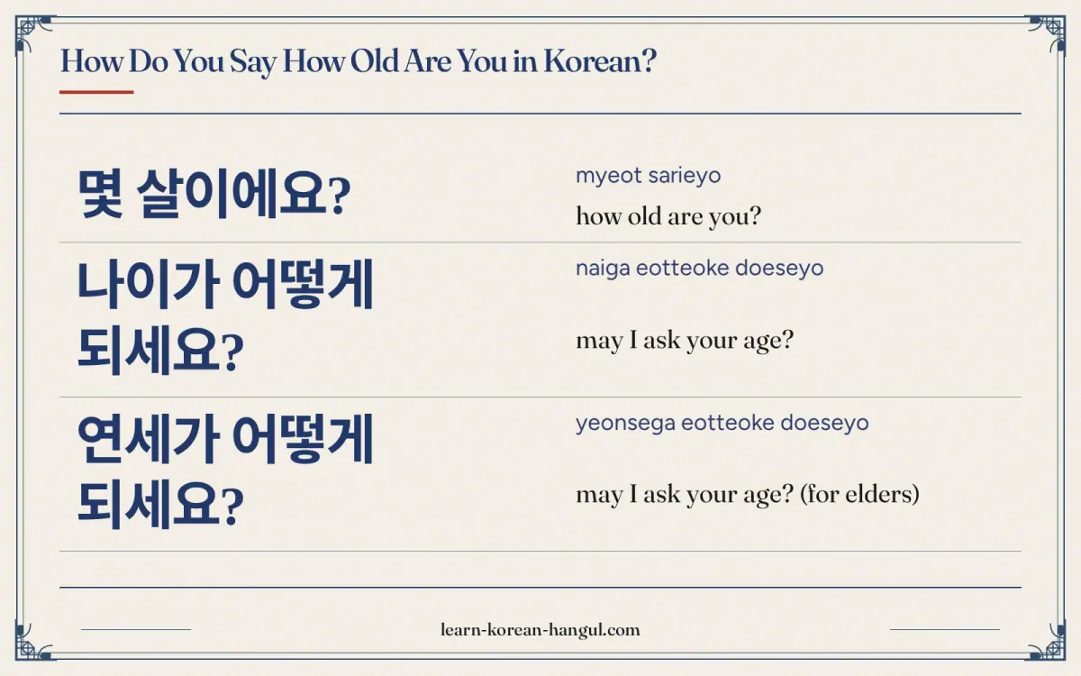 몇 살이에요? · myeot sarieyo · how old are you? · How do you say how old are you in Korean?