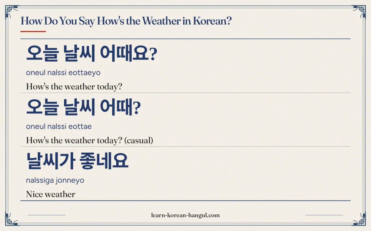 오늘 날씨 어때요? · oneul nalssi eottaeyo · How's the weather today? · How do you say how's the weather in Korean?