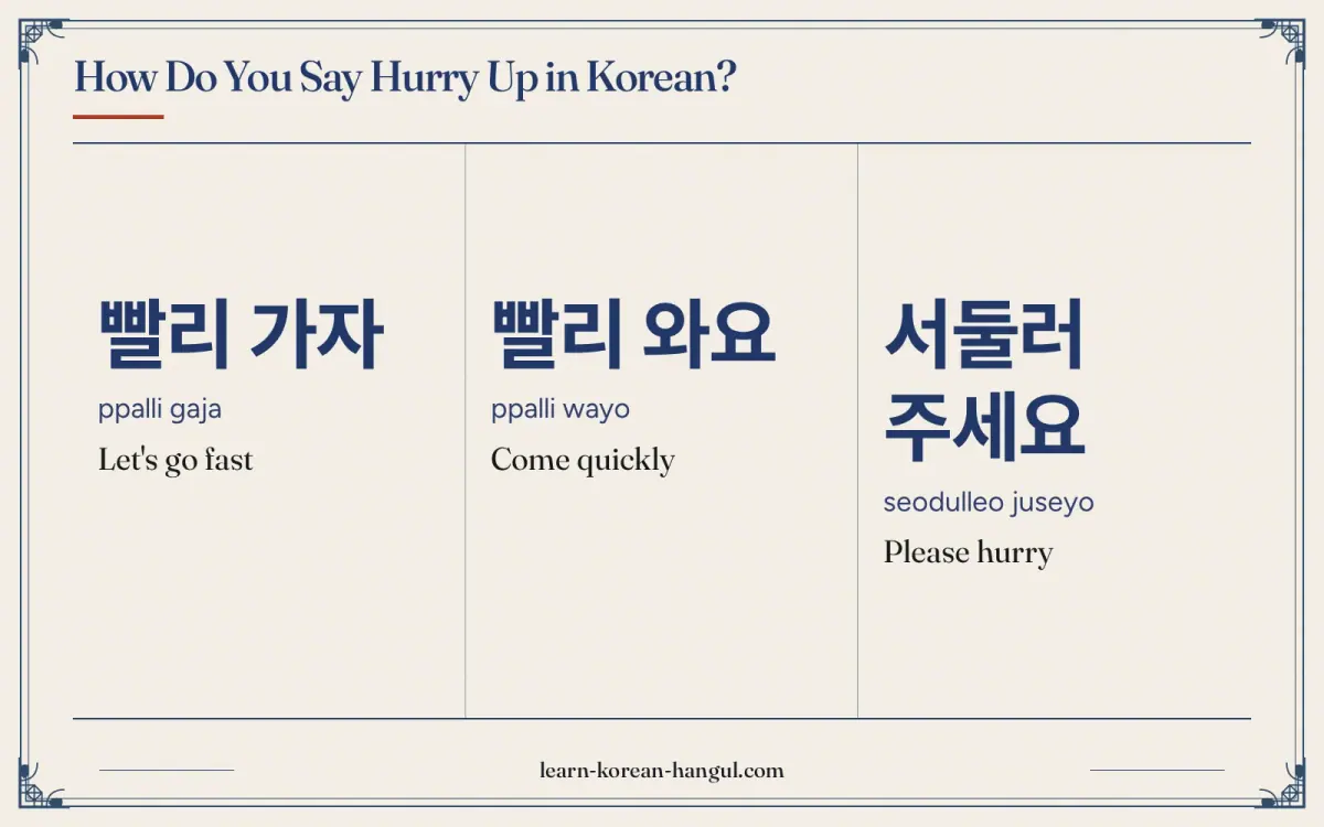 빨리 가자 · ppalli gaja · Let's go fast · How do you say hurry up in Korean?