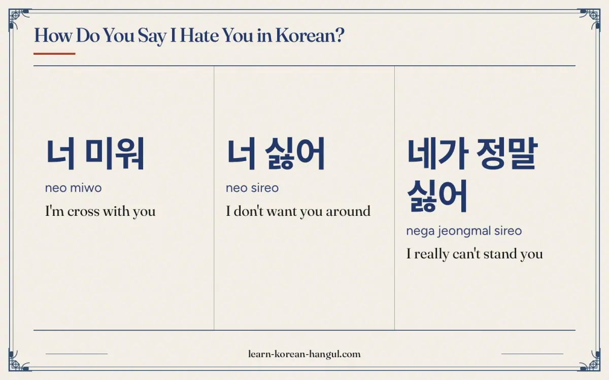 너 미워 · neo miwo · I'm cross with you · How do you say I hate you in Korean?