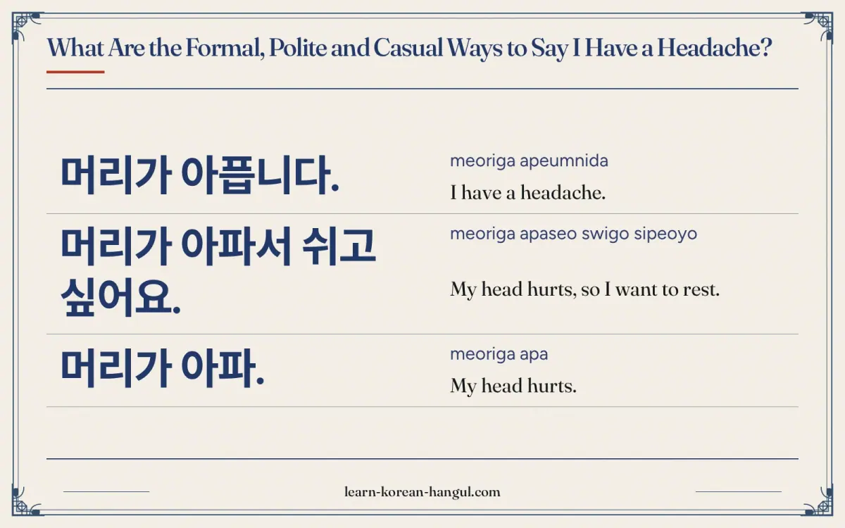 머리가 아픕니다. · meoriga apeumnida · I have a headache. · What are the formal, polite and casual ways to say i have a headache?