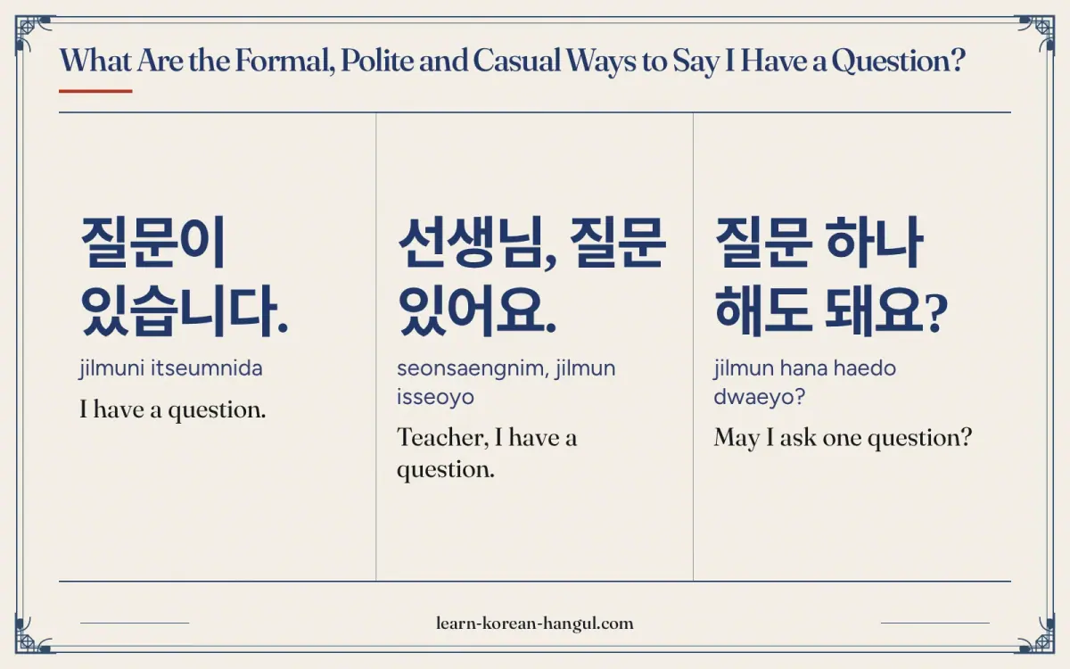 질문이 있습니다. · jilmuni itseumnida · I have a question. · What are the formal, polite and casual ways to say i have a question?