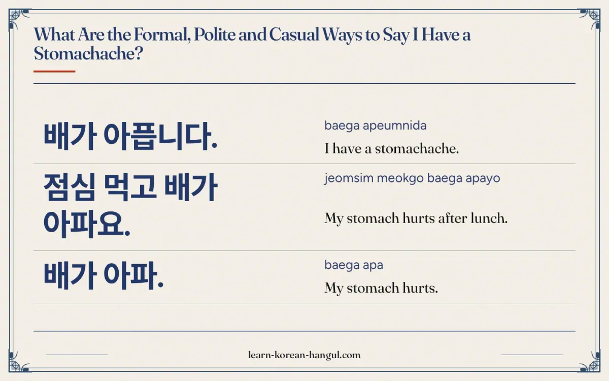 배가 아픕니다. · baega apeumnida · I have a stomachache. · What are the formal, polite and casual ways to say i have a stomachache?