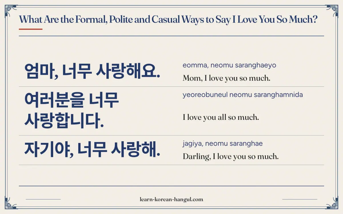 엄마, 너무 사랑해요. · eomma, neomu saranghaeyo · Mom, I love you so much. · What are the formal, polite and casual ways to say i love you so much?