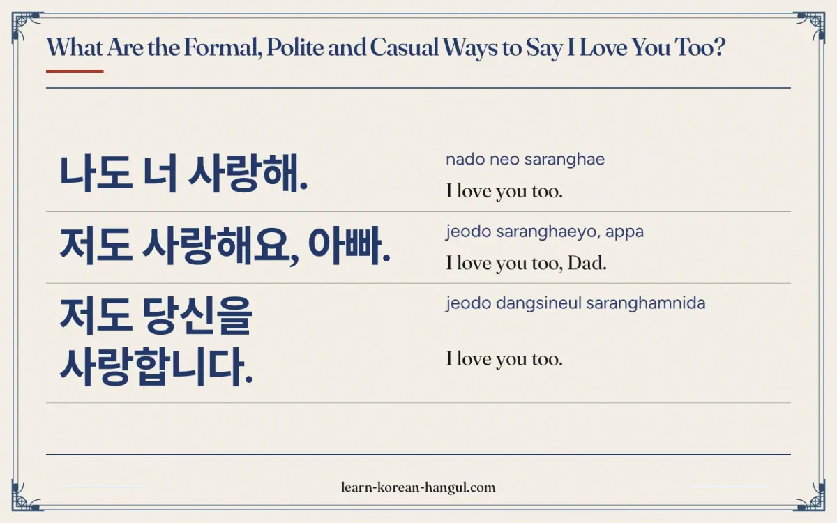 나도 너 사랑해. · nado neo saranghae · I love you too. · What are the formal, polite and casual ways to say i love you too?