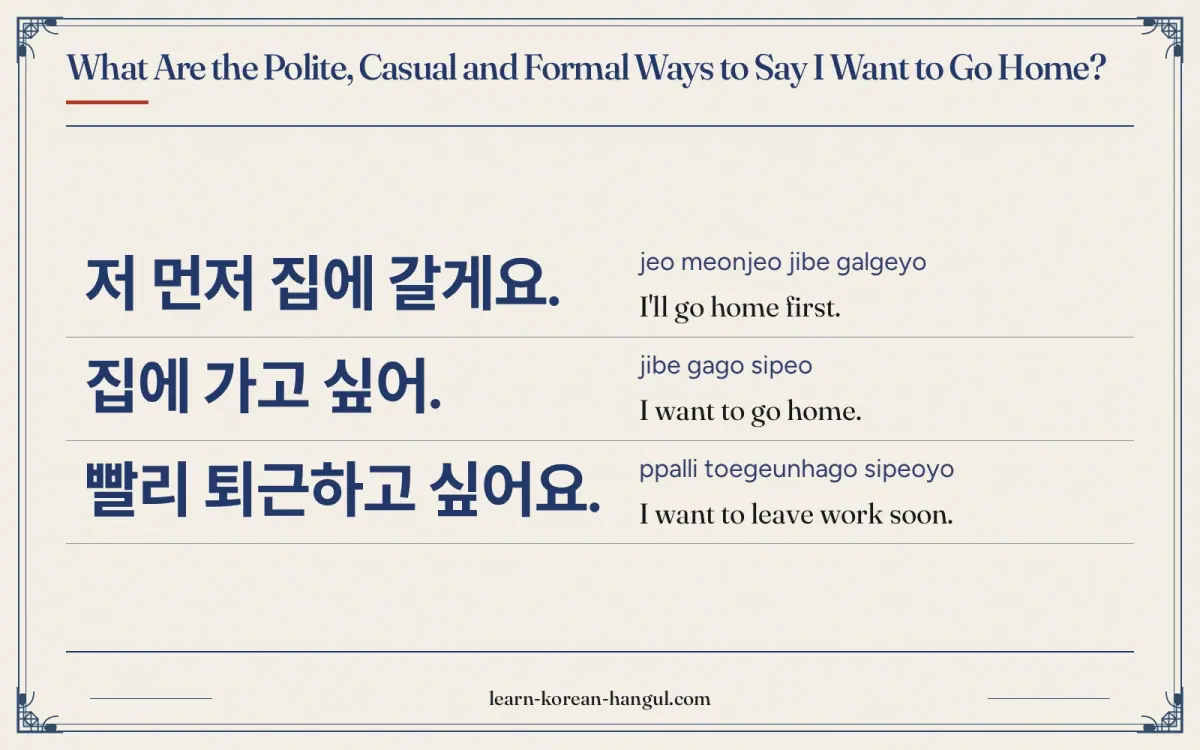저 먼저 집에 갈게요. · jeo meonjeo jibe galgeyo · I'll go home first. · What are the polite, casual and formal ways to say I want to go home?