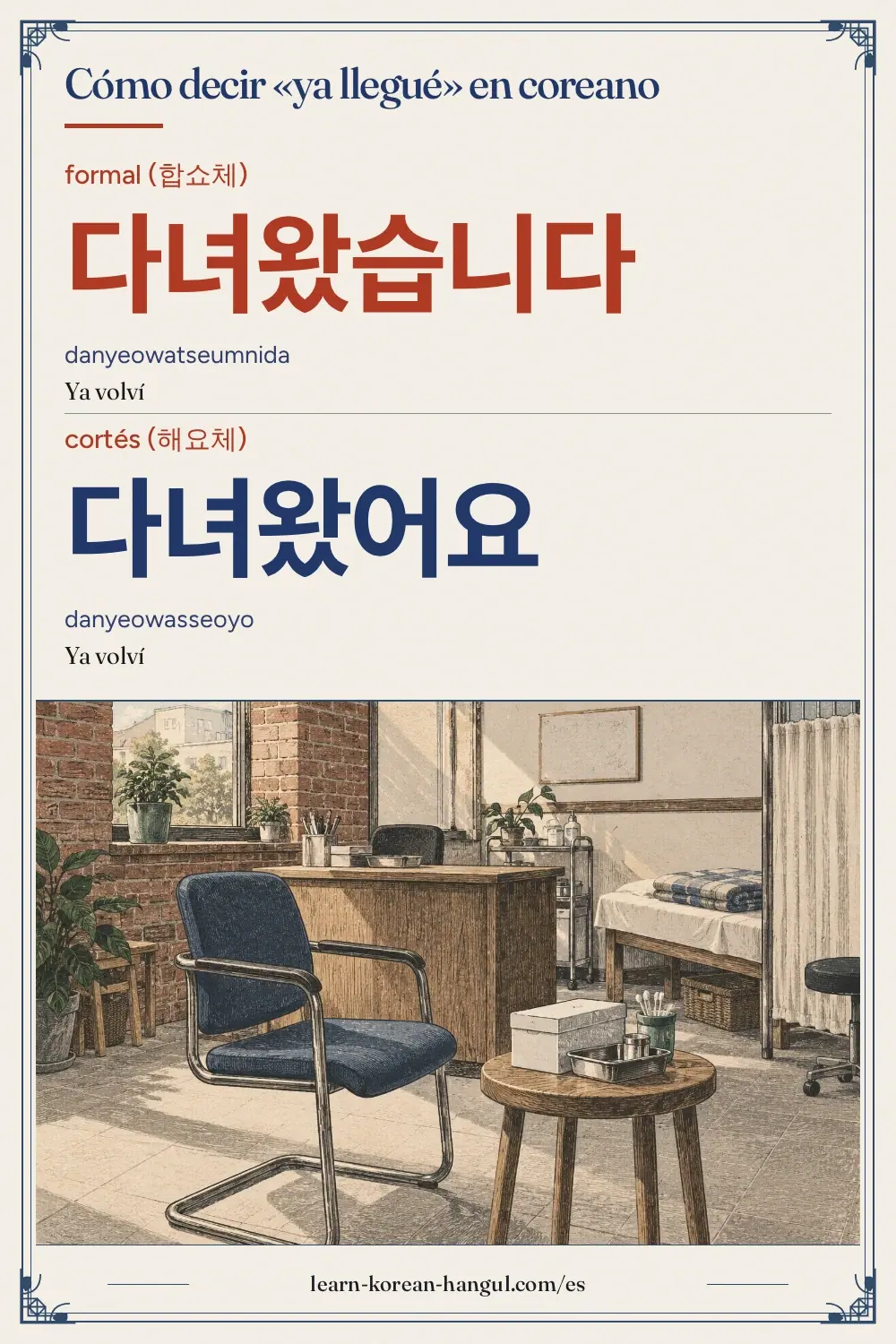 다녀왔습니다 · danyeowatseumnida · Ya volví · Cómo decir «ya llegué» en coreano