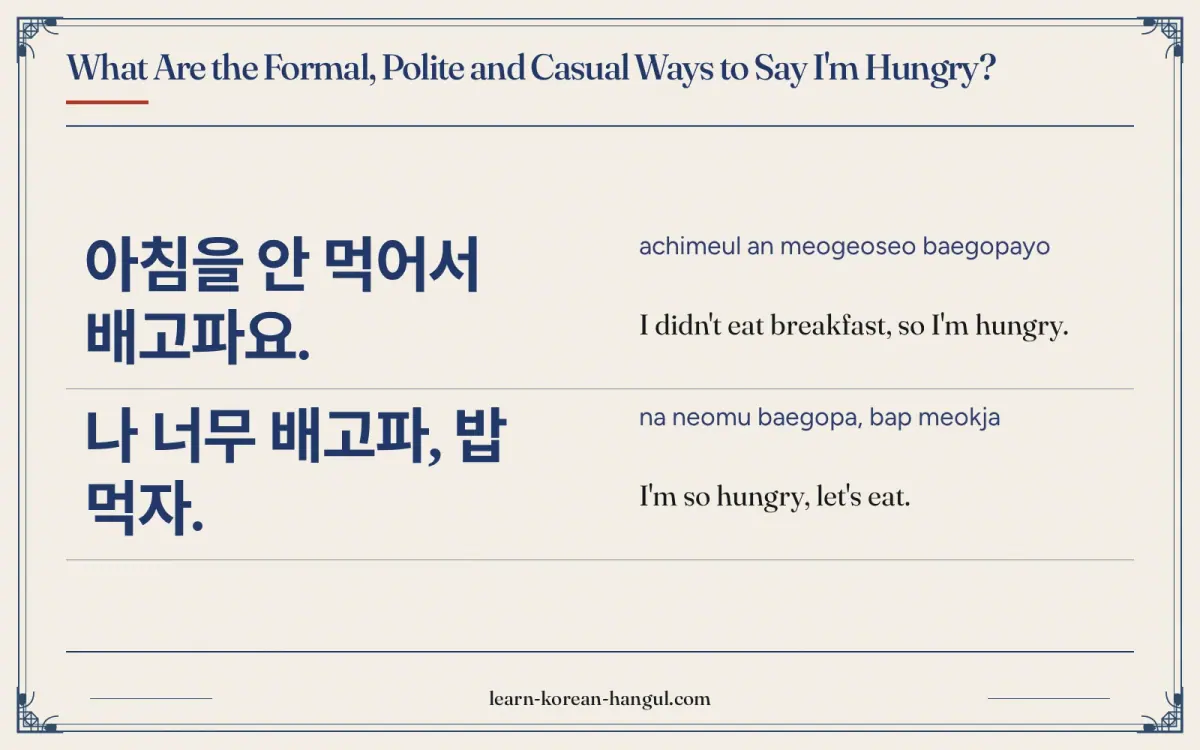 아침을 안 먹어서 배고파요. · achimeul an meogeoseo baegopayo · I didn't eat breakfast, so I'm hungry. · What are the formal, polite and casual ways to say i'm hu