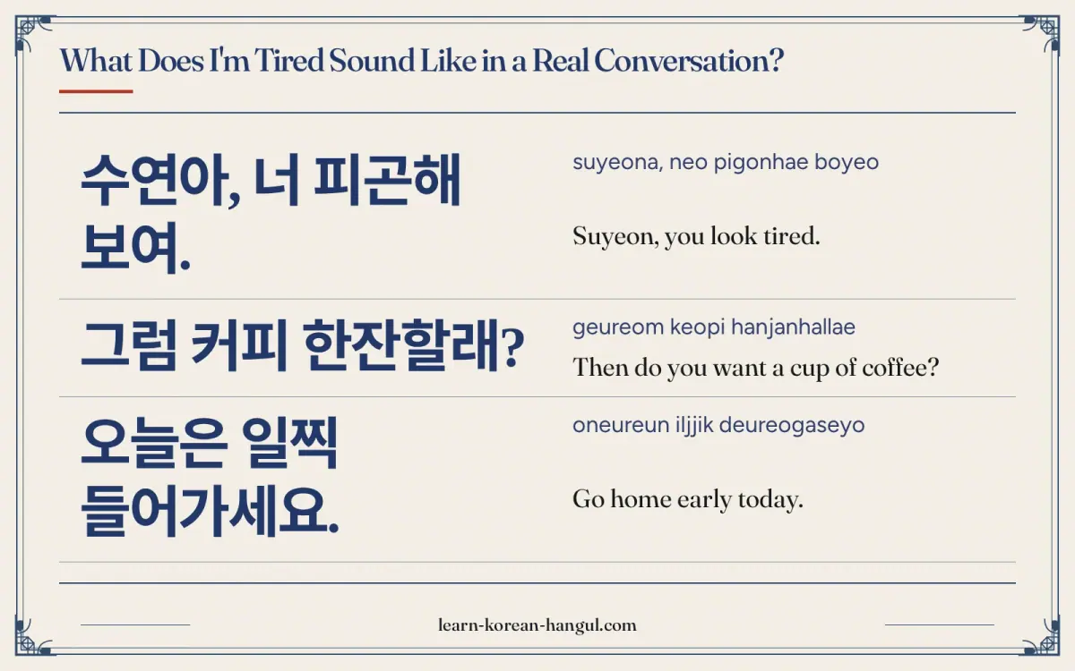 수연아, 너 피곤해 보여. · suyeona, neo pigonhae boyeo · Suyeon, you look tired. · What does i'm tired sound like in a real conversation?