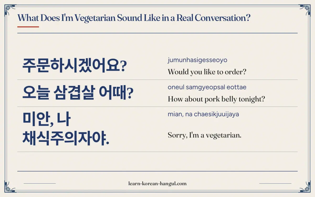 주문하시겠어요? · jumunhasigesseoyo · Would you like to order? · What does i'm vegetarian sound like in a real conversation?