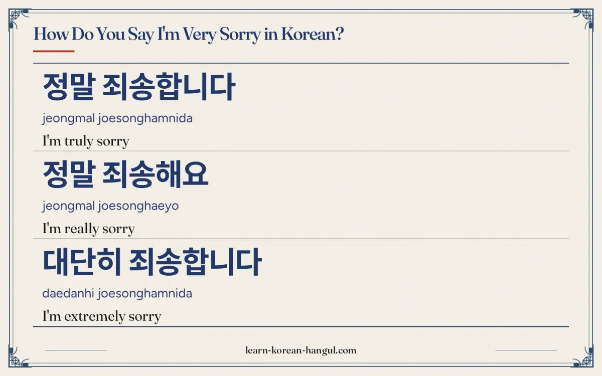 정말 죄송합니다 · jeongmal joesonghamnida · I'm truly sorry · How do you say I'm very sorry in Korean?