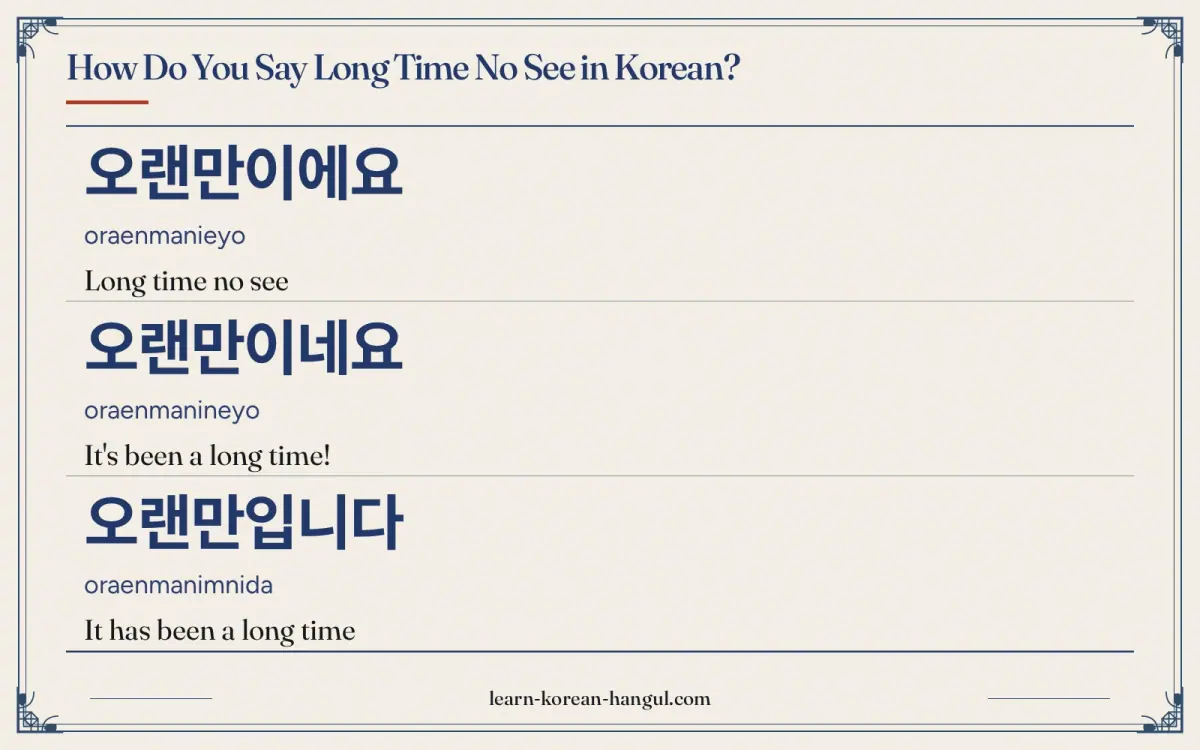 오랜만이에요 · oraenmanieyo · Long time no see · How do you say long time no see in Korean?