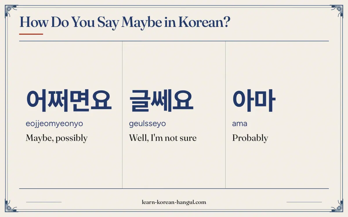 어쩌면요 · eojjeomyeonyo · Maybe, possibly · How do you say maybe in Korean?
