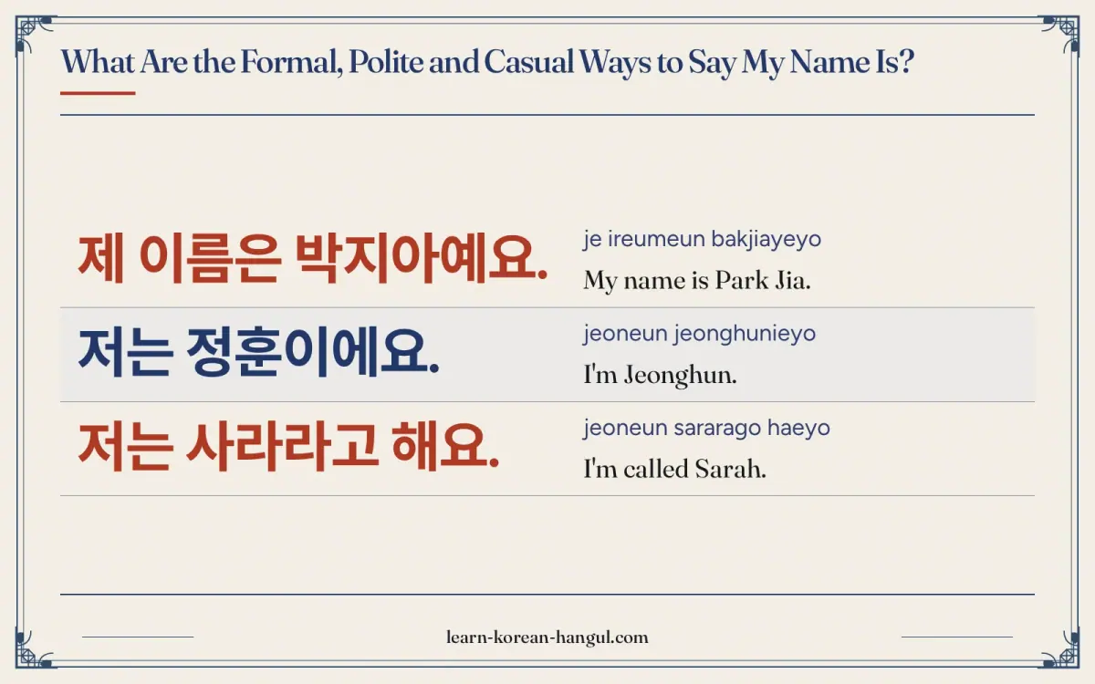 제 이름은 박지아예요. · je ireumeun bakjiayeyo · My name is Park Jia. · What are the formal, polite and casual ways to say my name is?