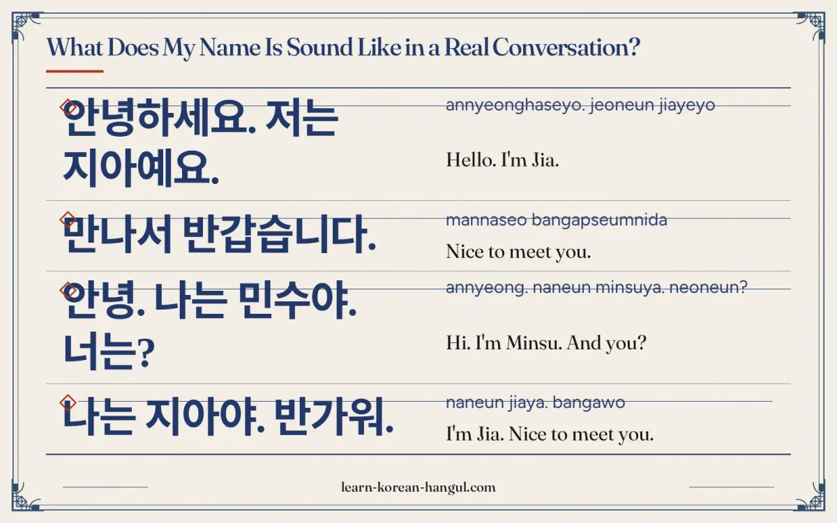 안녕하세요. 저는 지아예요. · annyeonghaseyo. jeoneun jiayeyo · Hello. I'm Jia. · What does my name is sound like in a real conversation?
