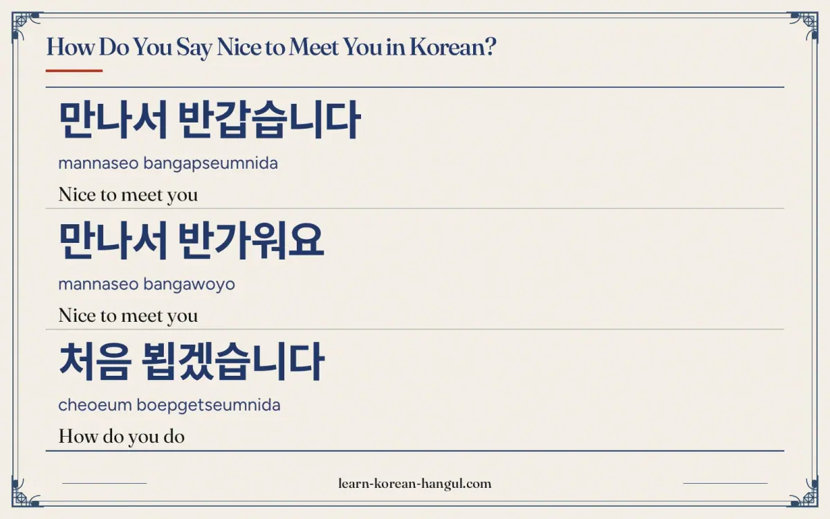 만나서 반갑습니다 · mannaseo bangapseumnida · Nice to meet you · How do you say nice to meet you in Korean?