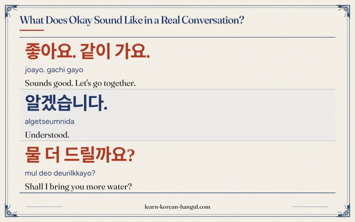 좋아요. 같이 가요. · joayo. gachi gayo · Sounds good. Let's go together. · What does okay sound like in a real conversation?