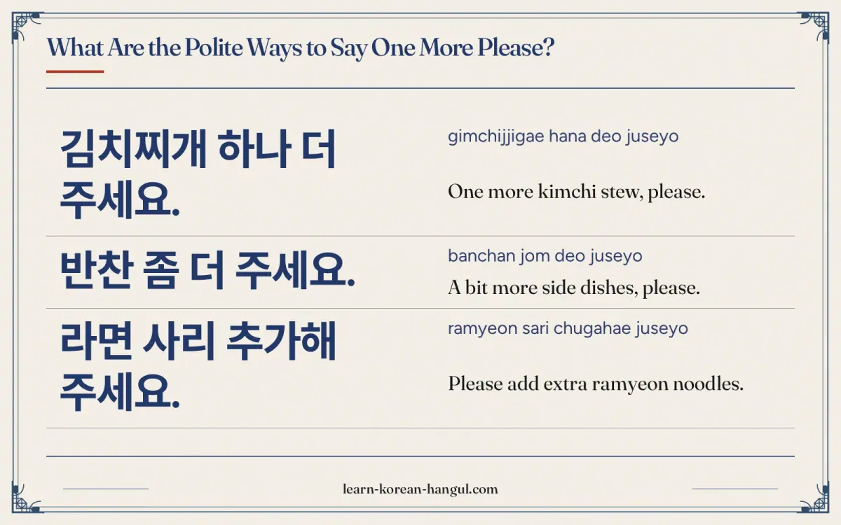 김치찌개 하나 더 주세요. · gimchijjigae hana deo juseyo · One more kimchi stew, please. · What are the polite ways to say one more please?