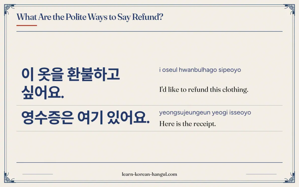 이 옷을 환불하고 싶어요. · i oseul hwanbulhago sipeoyo · I'd like to refund this clothing. · What are the polite ways to say refund?