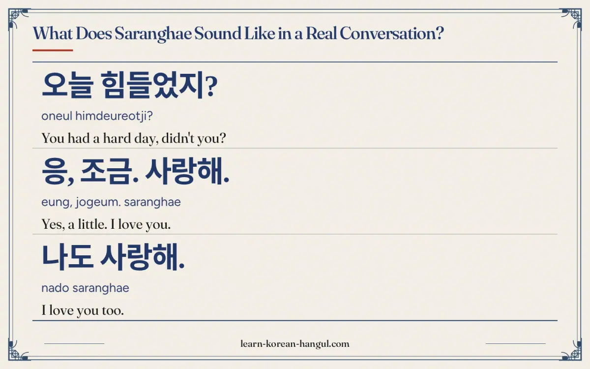 오늘 힘들었지? · oneul himdeureotji? · You had a hard day, didn't you? · What does saranghae sound like in a real conversation?