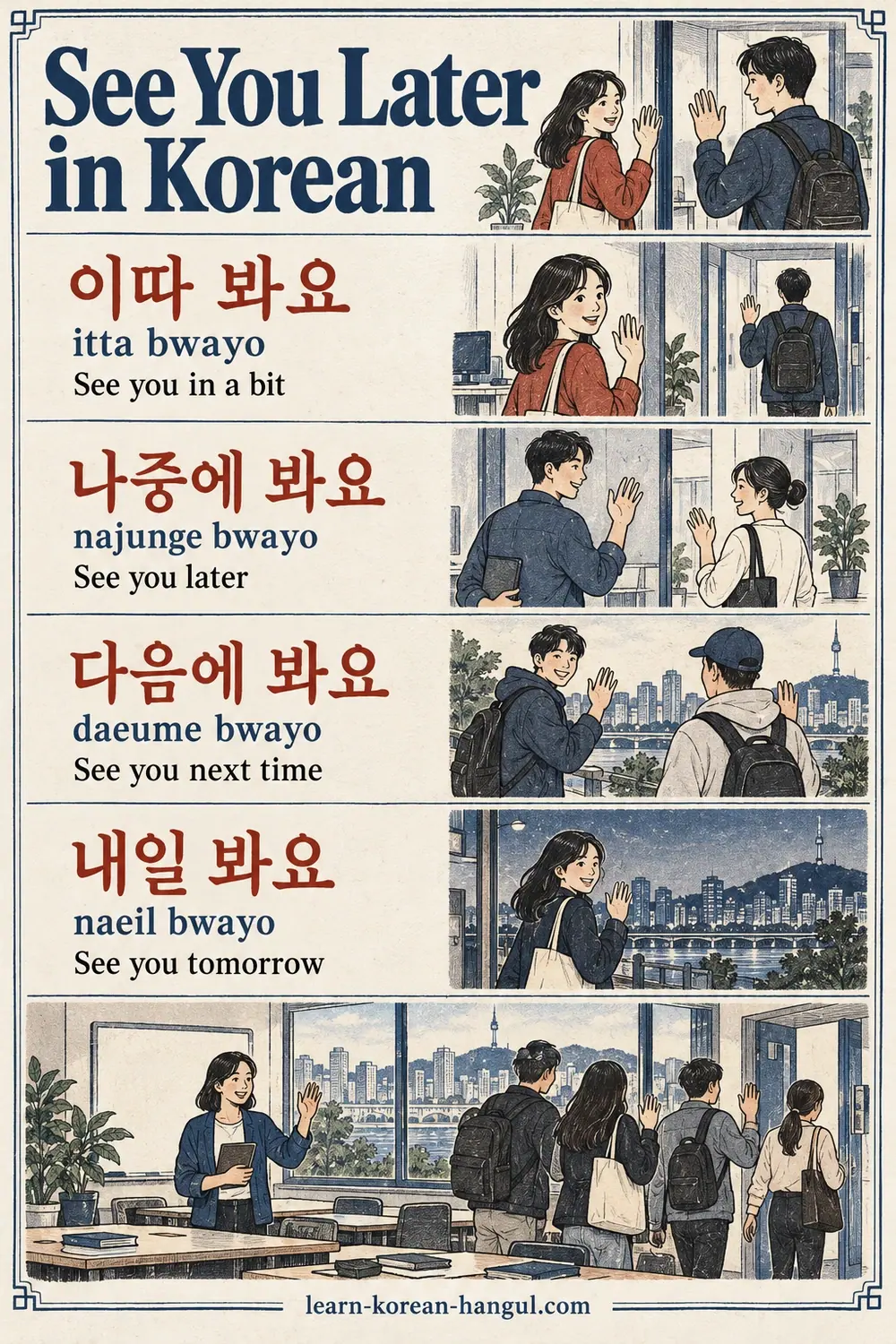 Illustrated lesson: 이따 봐요 (itta bwayo), 나중에 봐요 (najunge bwayo), 다음에 봐요 (daeume bwayo), 내일 봐요 (naeil bwayo)