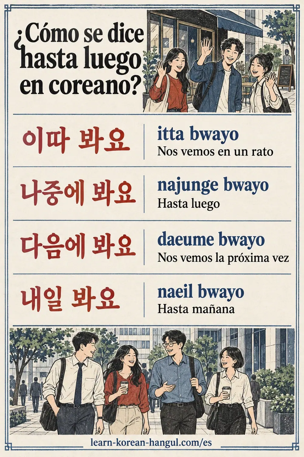 Lección ilustrada: 이따 봐요 (itta bwayo), 나중에 봐요 (najunge bwayo), 다음에 봐요 (daeume bwayo), 내일 봐요 (naeil bwayo)