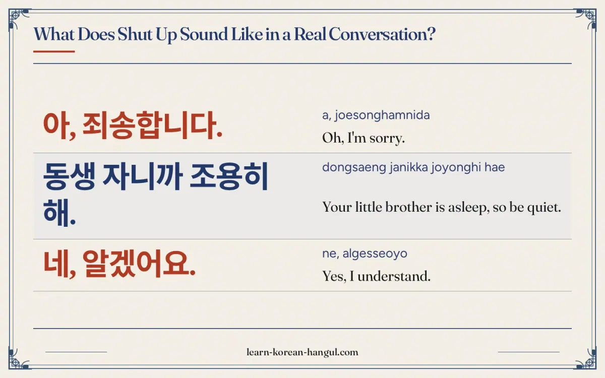 아, 죄송합니다. · a, joesonghamnida · Oh, I'm sorry. · What does shut up sound like in a real conversation?