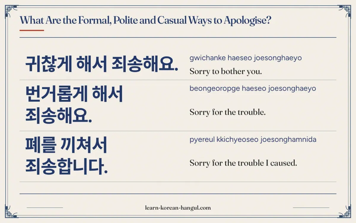 귀찮게 해서 죄송해요. · gwichanke haeseo joesonghaeyo · Sorry to bother you. · What are the formal, polite and casual ways to apologise?