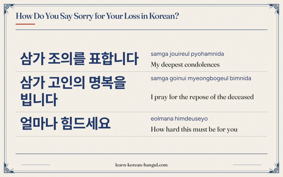삼가 조의를 표합니다 · samga jouireul pyohamnida · My deepest condolences · How do you say sorry for your loss in Korean?