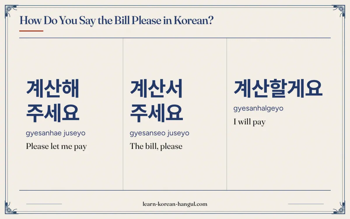 계산해 주세요 · gyesanhae juseyo · Please let me pay · How do you say the bill please in Korean?