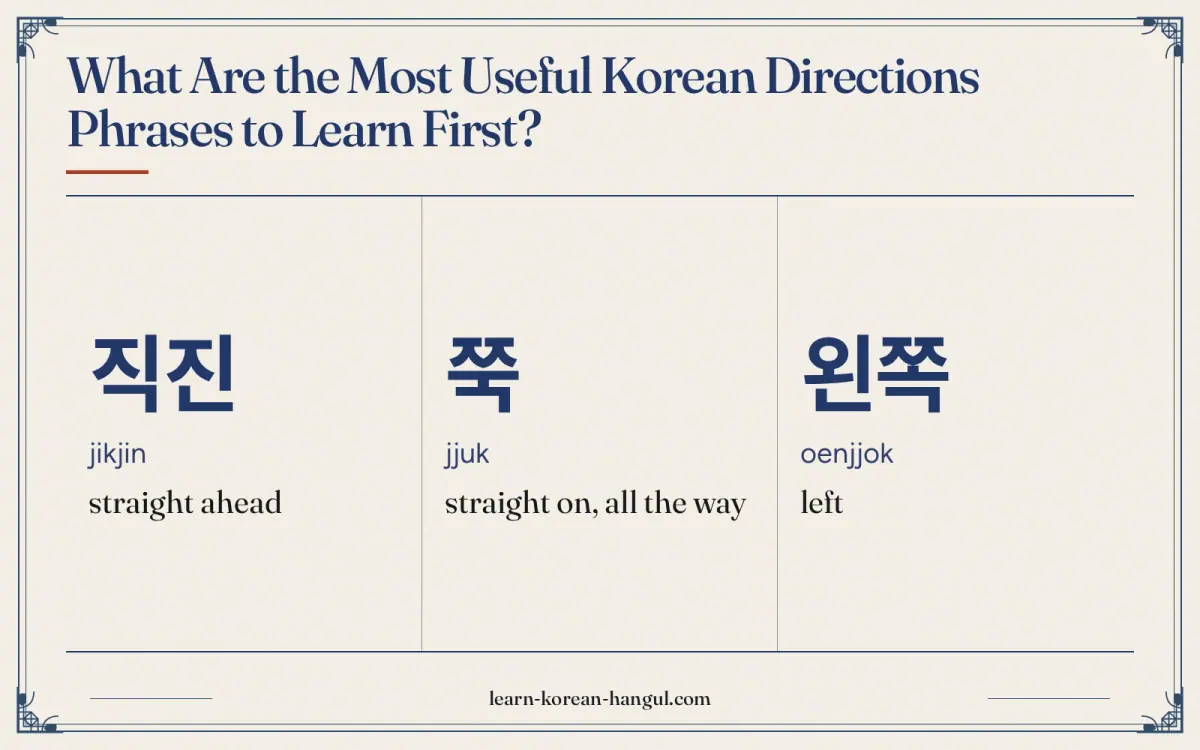 직진 · jikjin · straight ahead · What are the most useful Korean directions phrases to learn first?