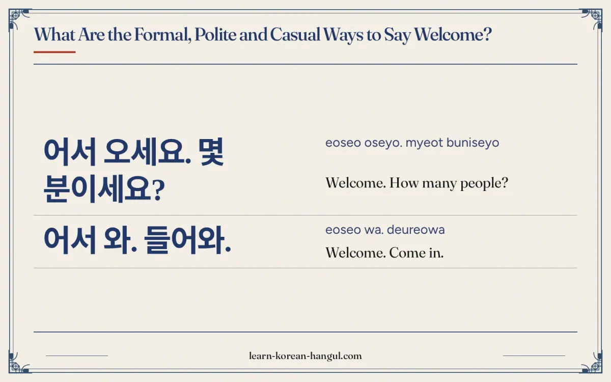 어서 오세요. 몇 분이세요? · eoseo oseyo. myeot buniseyo · Welcome. How many people? · What are the formal, polite and casual ways to say welcome?