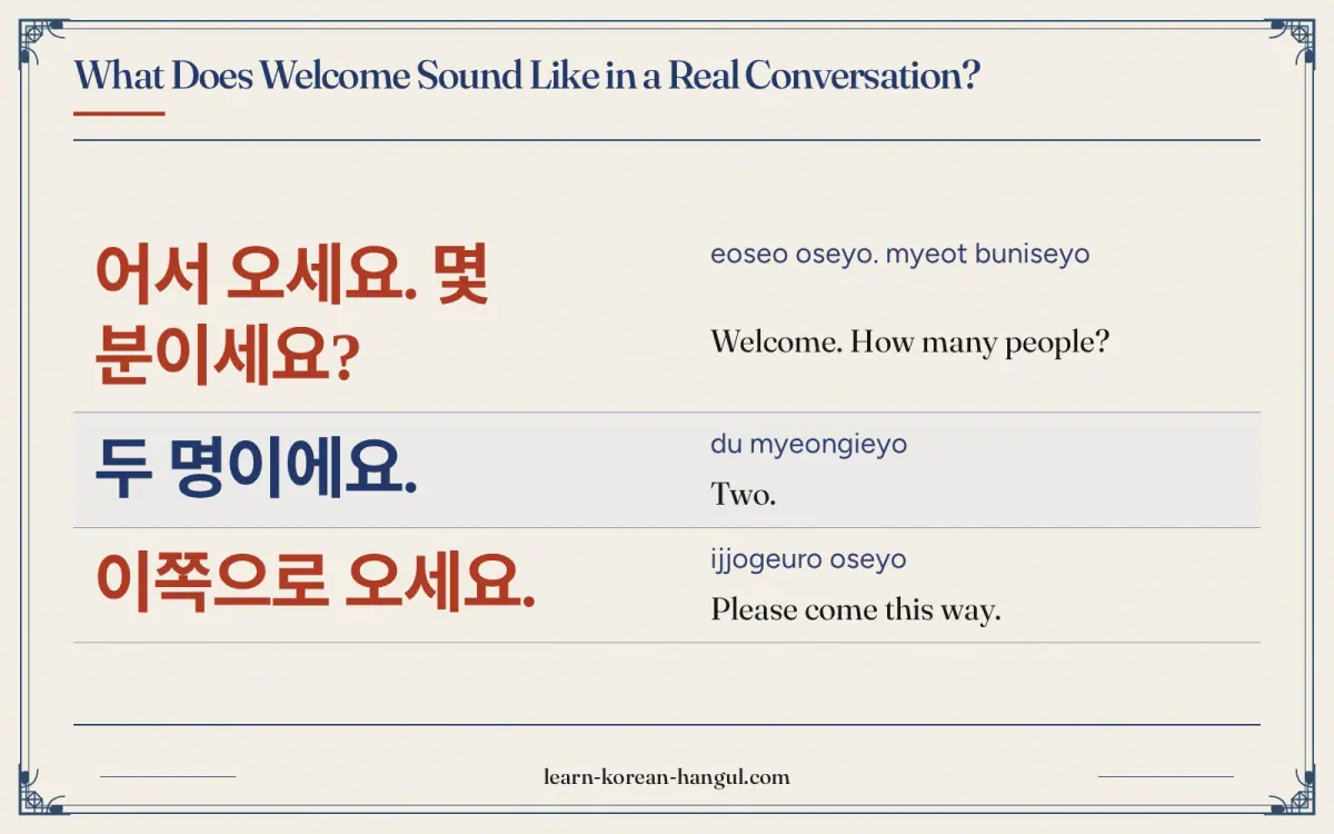 어서 오세요. 몇 분이세요? · eoseo oseyo. myeot buniseyo · Welcome. How many people? · What does welcome sound like in a real conversation?