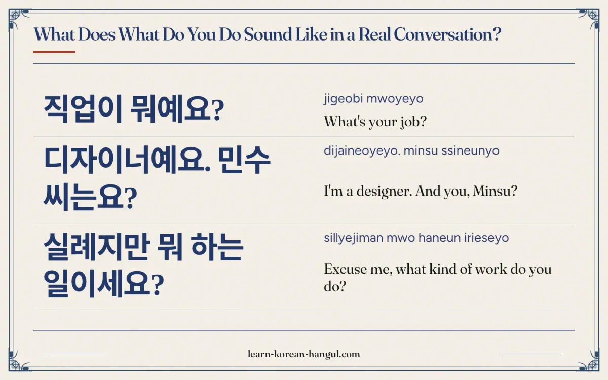 직업이 뭐예요? · jigeobi mwoyeyo · What's your job? · What does what do you do sound like in a real conversation?