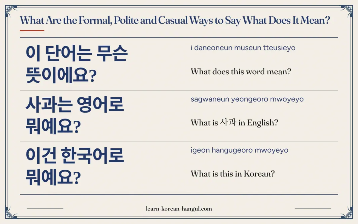 이 단어는 무슨 뜻이에요? · i daneoneun museun tteusieyo · What does this word mean? · What are the formal, polite and casual ways to say what does it mean?