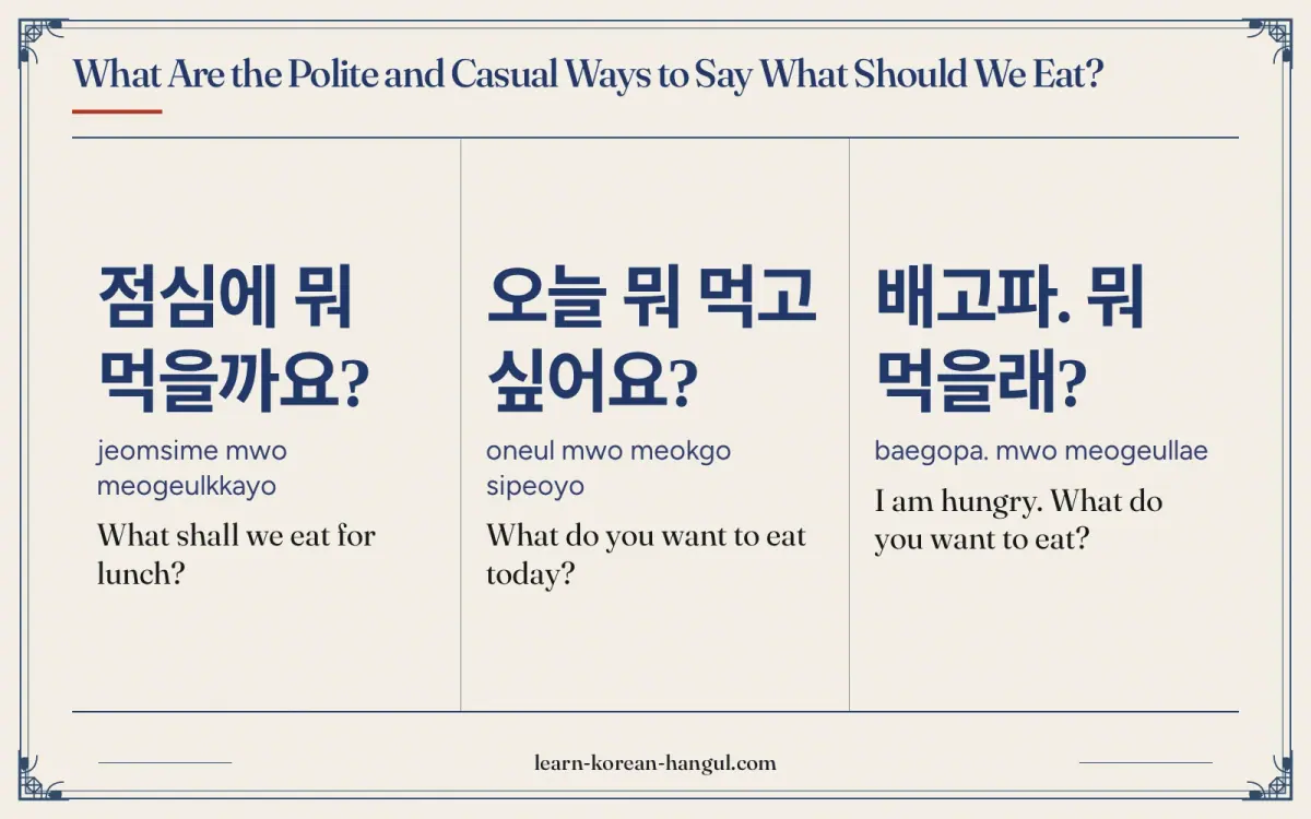점심에 뭐 먹을까요? · jeomsime mwo meogeulkkayo · What shall we eat for lunch? · What are the polite and casual ways to say what should we eat?