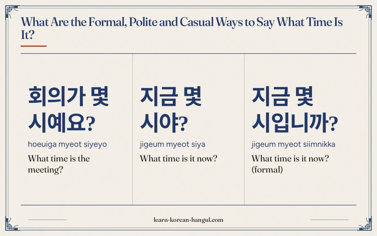 회의가 몇 시예요? · hoeuiga myeot siyeyo · What time is the meeting? · What are the formal, polite and casual ways to say what time is it?