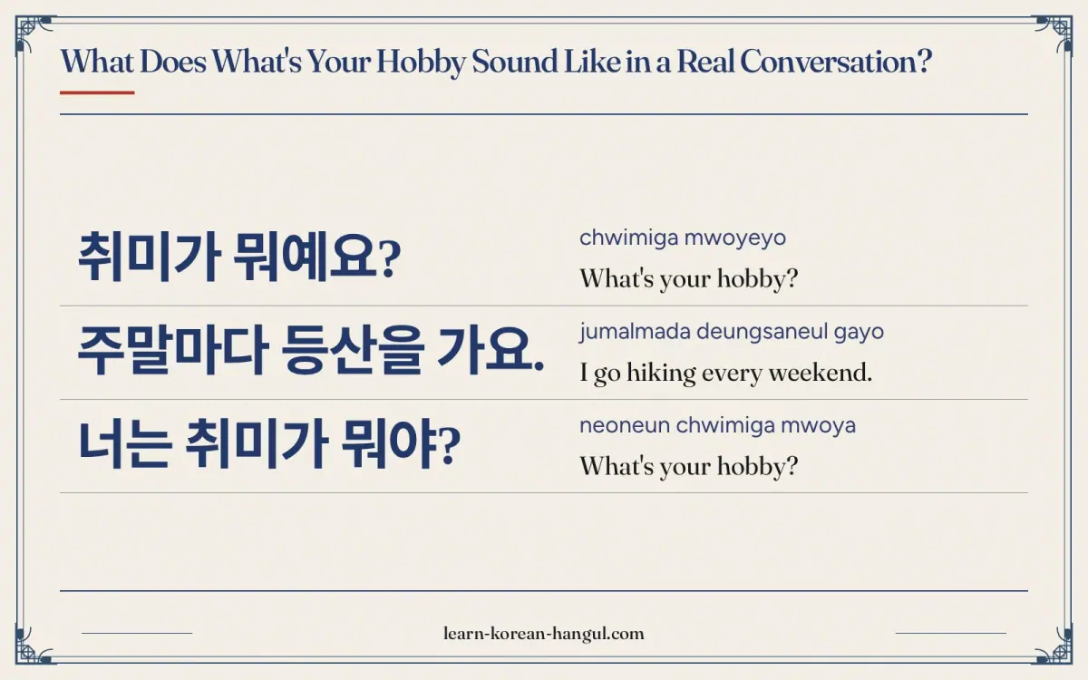 취미가 뭐예요? · chwimiga mwoyeyo · What's your hobby? · What does what's your hobby sound like in a real conversation?