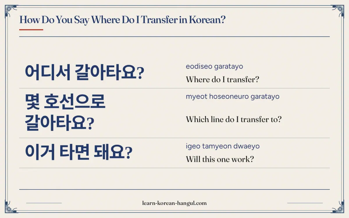 어디서 갈아타요? · eodiseo garatayo · Where do I transfer? · How do you say where do I transfer in Korean?