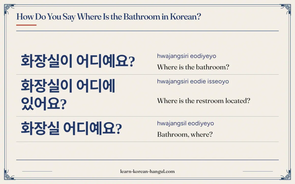 화장실이 어디예요? · hwajangsiri eodiyeyo · Where is the bathroom? · How do you say where is the bathroom in Korean?