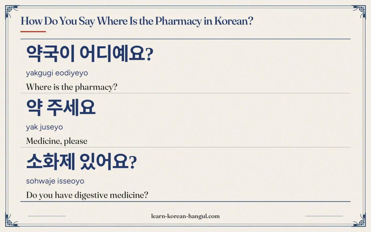 약국이 어디예요? · yakgugi eodiyeyo · Where is the pharmacy? · How do you say where is the pharmacy in Korean?
