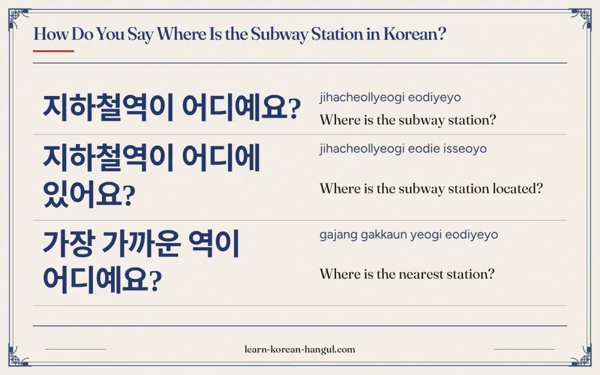 지하철역이 어디예요? · jihacheollyeogi eodiyeyo · Where is the subway station? · How do you say where is the subway station in Korean?