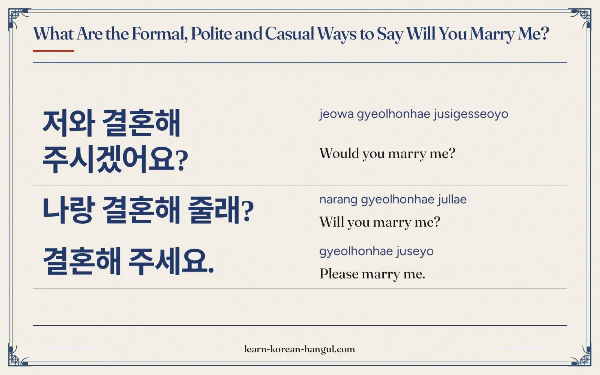 저와 결혼해 주시겠어요? · jeowa gyeolhonhae jusigesseoyo · Would you marry me? · What are the formal, polite and casual ways to say will you marry me?
