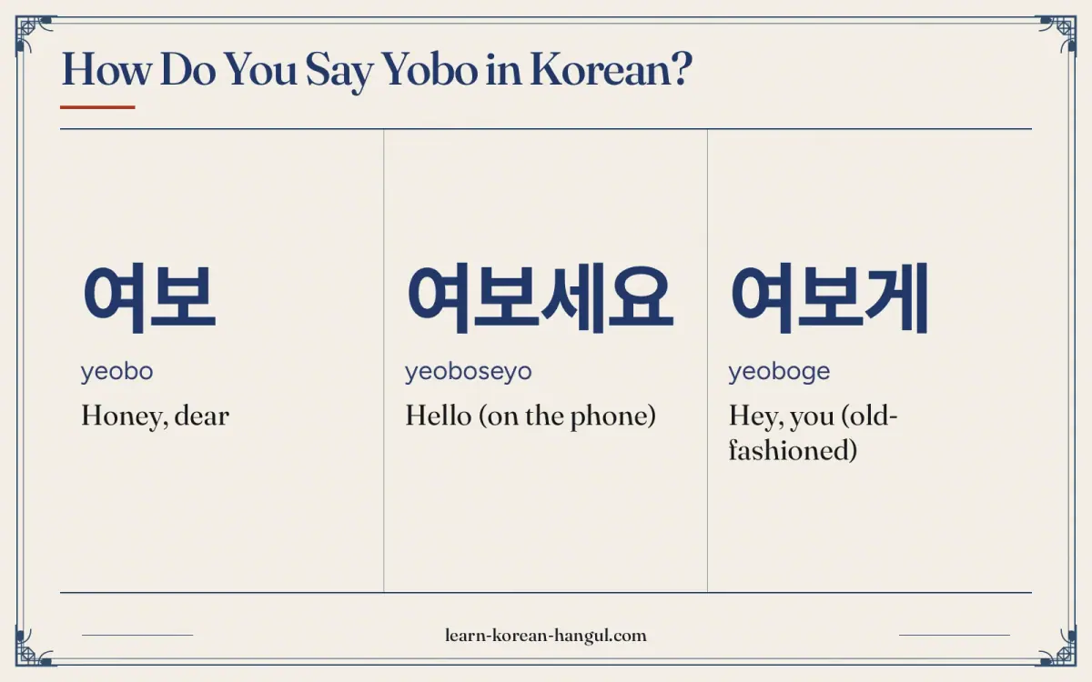 여보 · yeobo · Honey, dear · How do you say yobo in Korean?