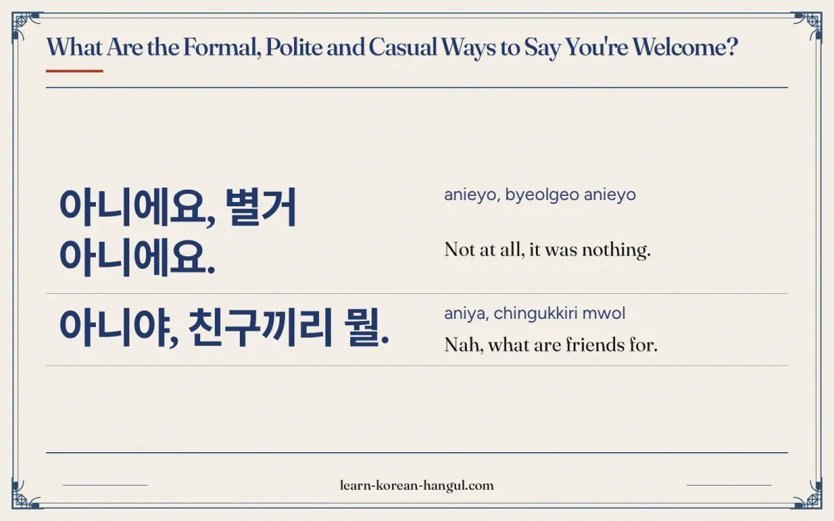 아니에요, 별거 아니에요. · anieyo, byeolgeo anieyo · Not at all, it was nothing. · What are the formal, polite and casual ways to say you're welcome?