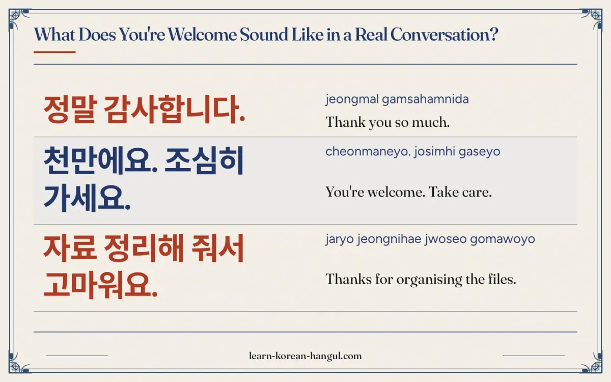 정말 감사합니다. · jeongmal gamsahamnida · Thank you so much. · What does you're welcome sound like in a real conversation?