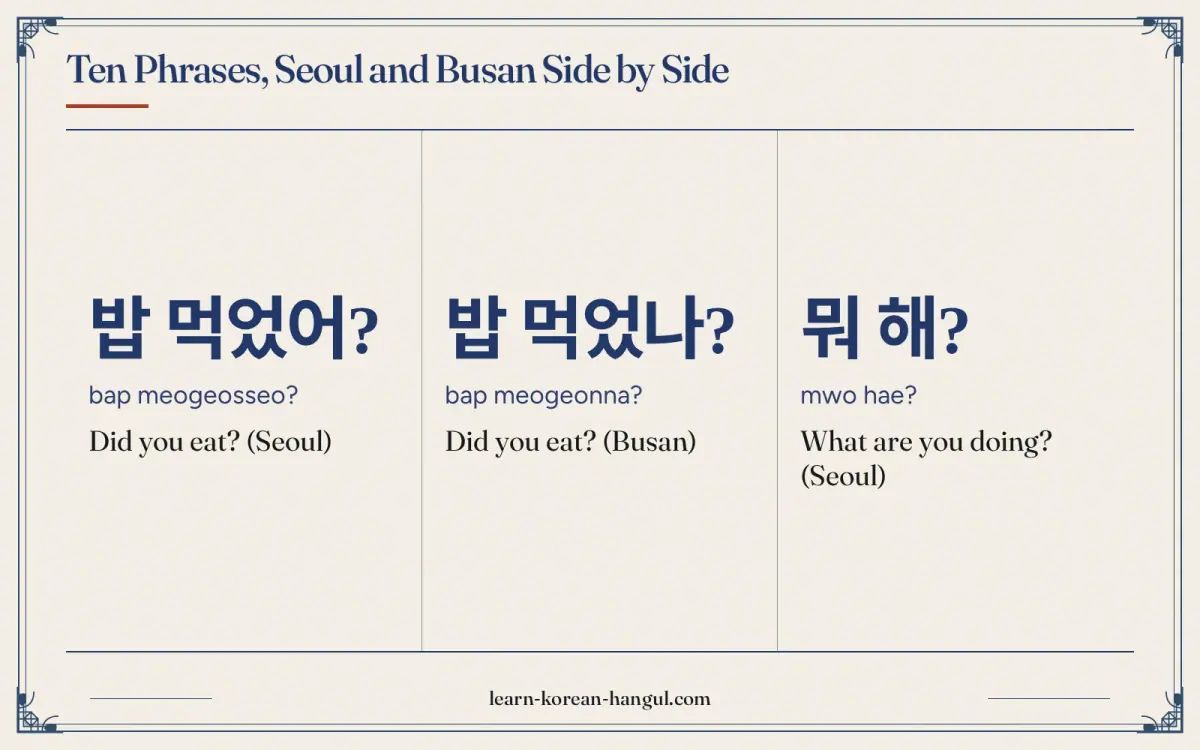 밥 먹었어? · bap meogeosseo? · Did you eat? (Seoul) · Ten phrases, Seoul and Busan side by side