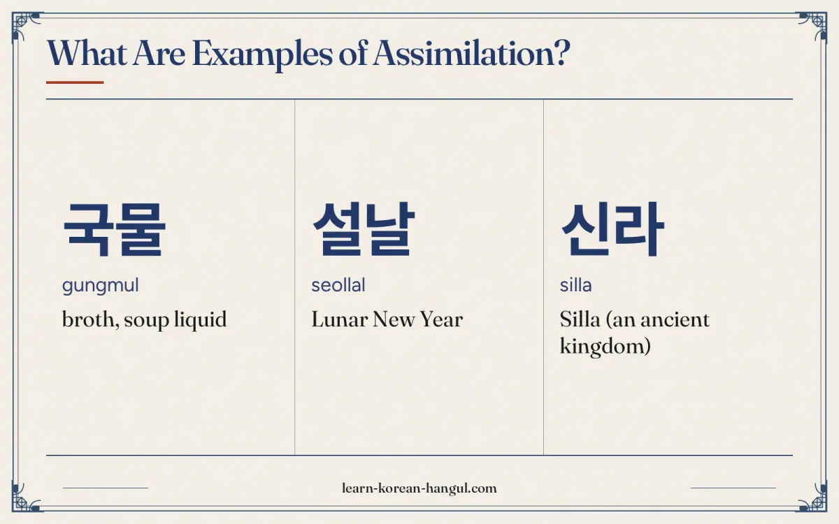 국물 · gungmul · broth, soup liquid · What are examples of assimilation?