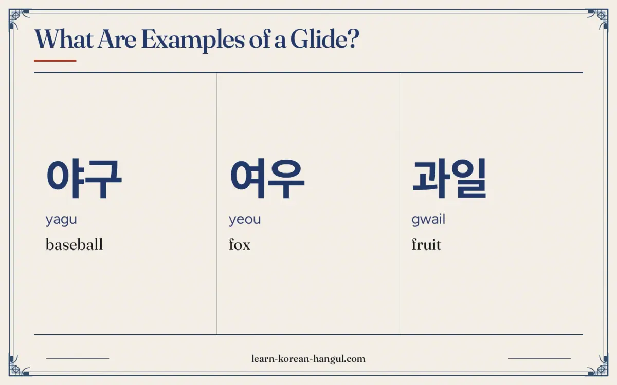 야구 · yagu · baseball · What are examples of a glide?