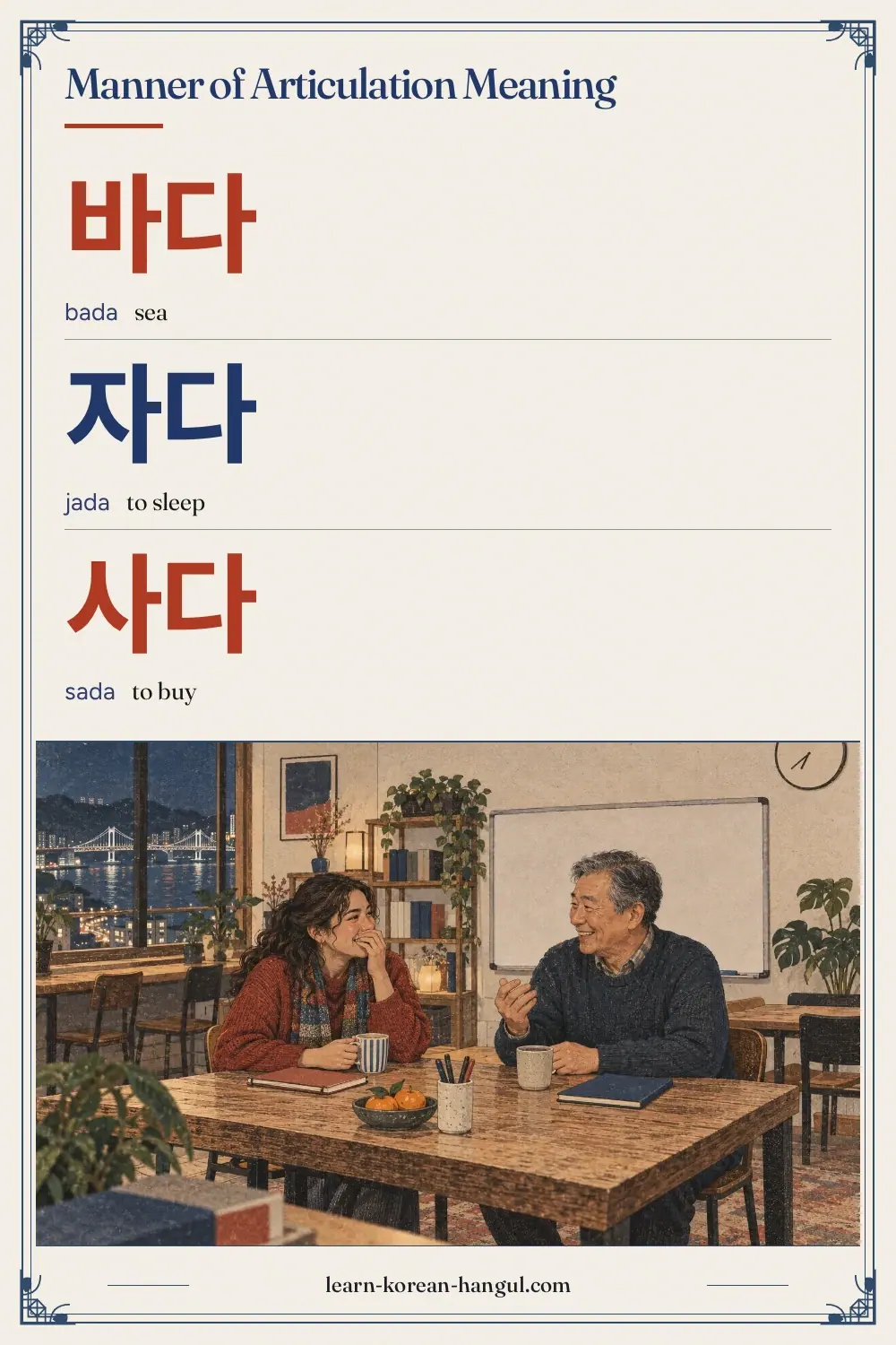 바다 · bada · sea · Manner of Articulation Meaning